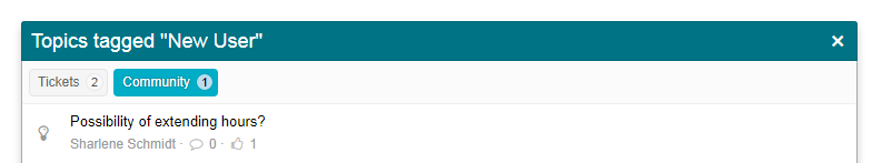 One Topic Tag